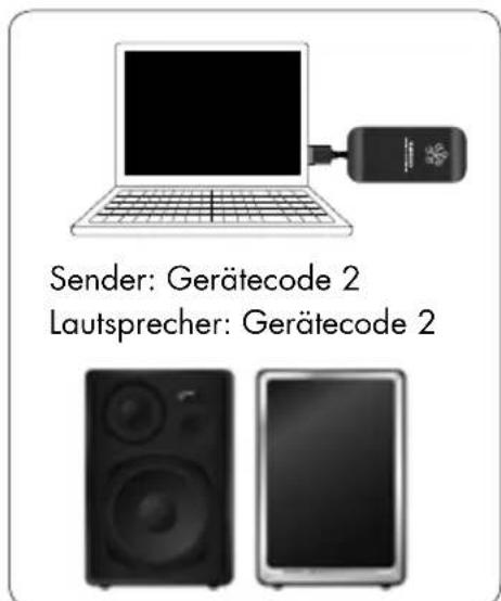 AUDIO PRO Living LV2e - DRAHTLOSER KLANG VON MEHREREN SENDERN, GERÄTECODES 1, 2 UND 3 - 2