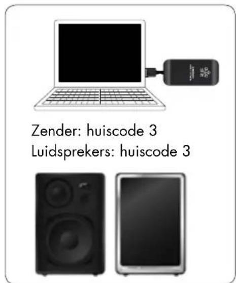 AUDIO PRO Living LV2e - DRAADLOOS GELUID VANUIT MEERDERE ZENDERS, HUISCODES 1,2 EN 3 - 3