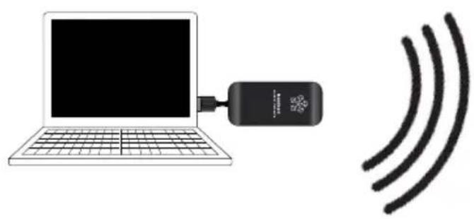AUDIO PRO Living LV2e - PERUSKOKOONPANO - 1