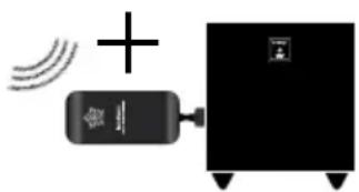 AUDIO PRO Living LV2e - DRAADLOZE RX100-ONTVANGERS TOEVOEGEN AAN HET LV2-AUDIONETWERK - 4