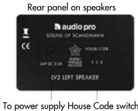 AUDIO PRO Living LV2e - PACKING CONTENTS - 5