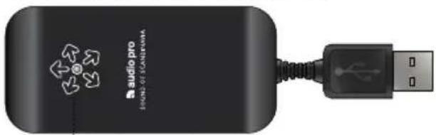 AUDIO PRO Living LV2e - INHOUD VAN DE VERPAKKING - 3