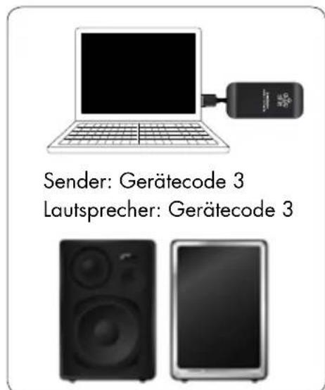 AUDIO PRO Living LV2e - DRAHTLOSER KLANG VON MEHREREN SENDERN, GERÄTECODES 1, 2 UND 3 - 3