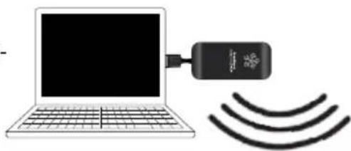 AUDIO PRO Living LV2e - Código Dométrico 1 - 1