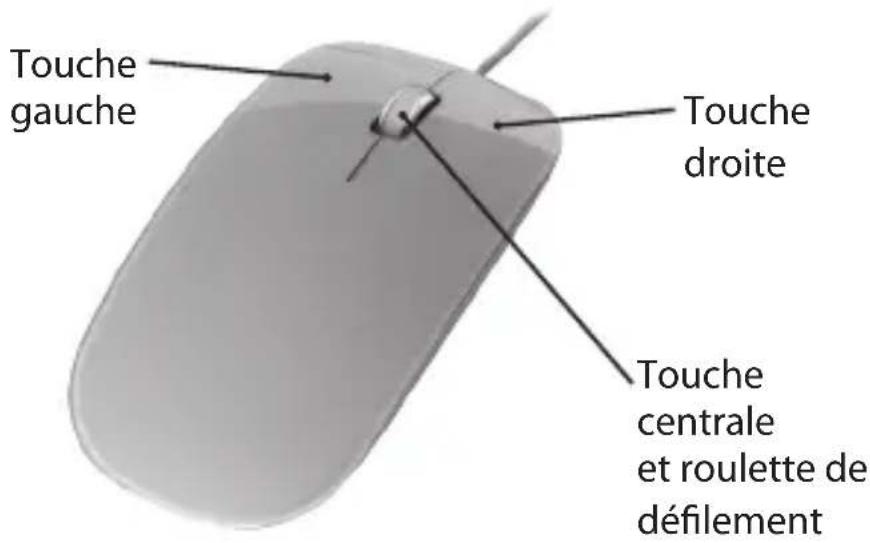 Kraun KA.A3 - COMMANDES - 1