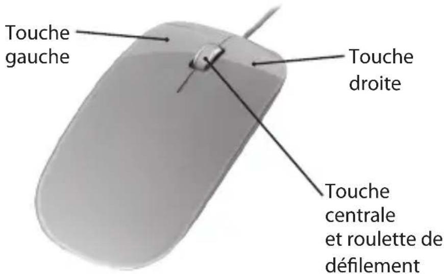 Kraun KA.A4 - COMMANDES - 1