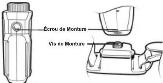 MIDLAND XTC205VP2 - Monter en utilisant la Monture Vissée - 1