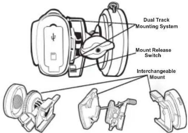 Dual Track Mounting System Mount Release Switch Interchangeable Mount