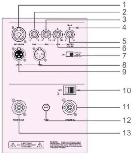 KONIG OSPSX115SA - 1