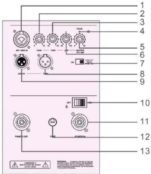 KONIG OSPSX115SA - 1