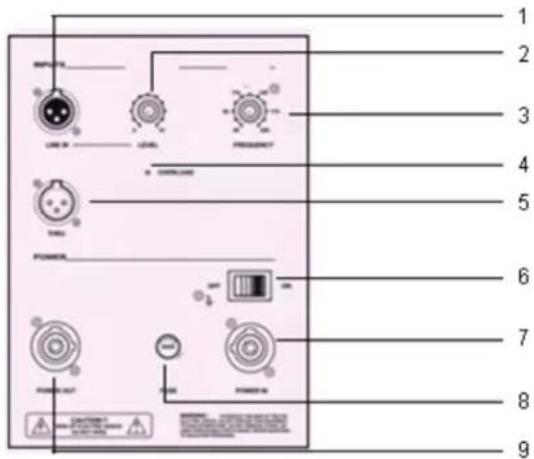 KONIG OSPSX115SA - 2