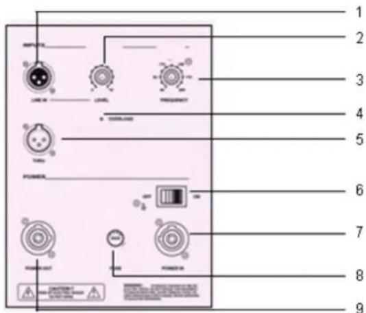 KONIG OSPSX115SA - 2