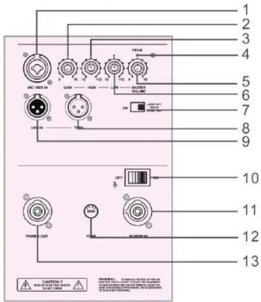 KONIG OSPSX115SA - 1