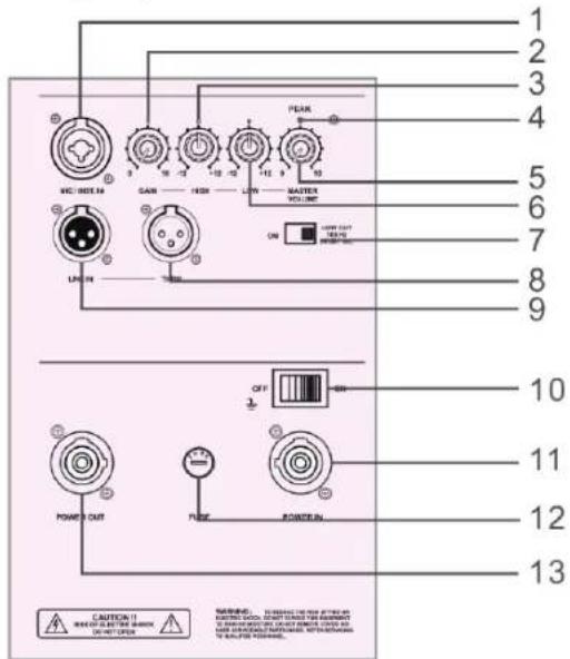 KONIG OSPSX115SA - ENGLISH - 1