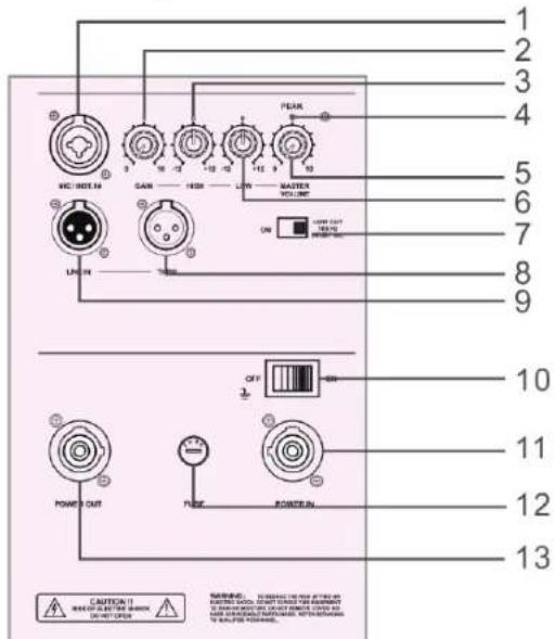 KONIG OSPSX118SA - πeippaπiσω Naελ -Naω Hxεio - 1