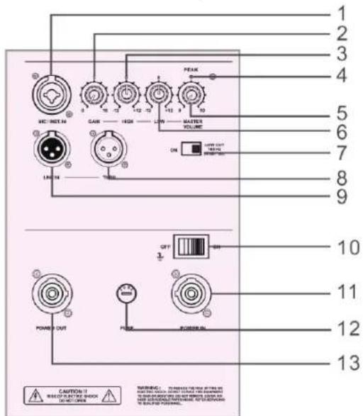 KONIG OSPSX118SA - 1