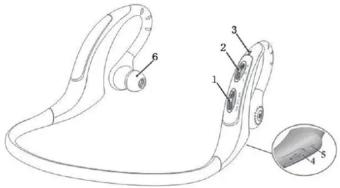 KONIG CMPBLUEHS11 - Funktionen des CMP-BLUEHS11 - 1