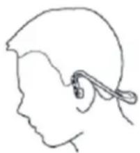 KONIG CMPBLUEHS11 - Wearing the headset - 2