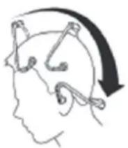 KONIG CMPBLUEHS11 - Wearing the headset - 1