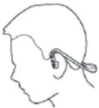 KONIG CMPBLUEHS11 - Port du casque - 2