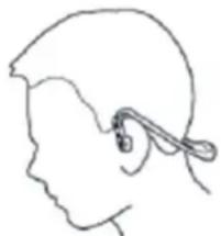 KONIG CMPBLUEHS11 - Parkoppla headset med Bluetooth®-enheter - 2