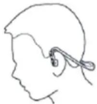 KONIG CMPBLUEHS11 - Indossare le cuffie - 2