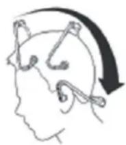 KONIG CMPBLUEHS11 - A headset viselése - 1