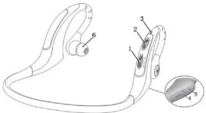 KONIG CMPBLUEHS11 - Fonctions du CMP-BLUEHS11 - 1