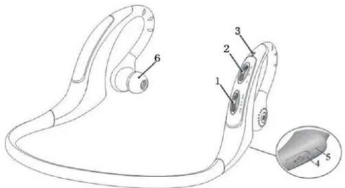 KONIG CMPBLUEHS11 - CMP-BLUEHS11 Funktioner - 1