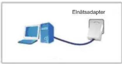 KONIG CMPHOMEPLUG31 - 3