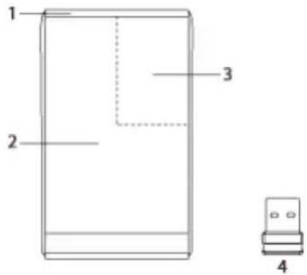 KONIG CMPMOUSE201 - Description of each part: - 1
