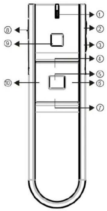 KONIG CMPPRESENT60 - Description des touches - 1