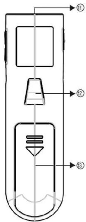 KONIG CMPPRESENT60 - Description des touches - 2