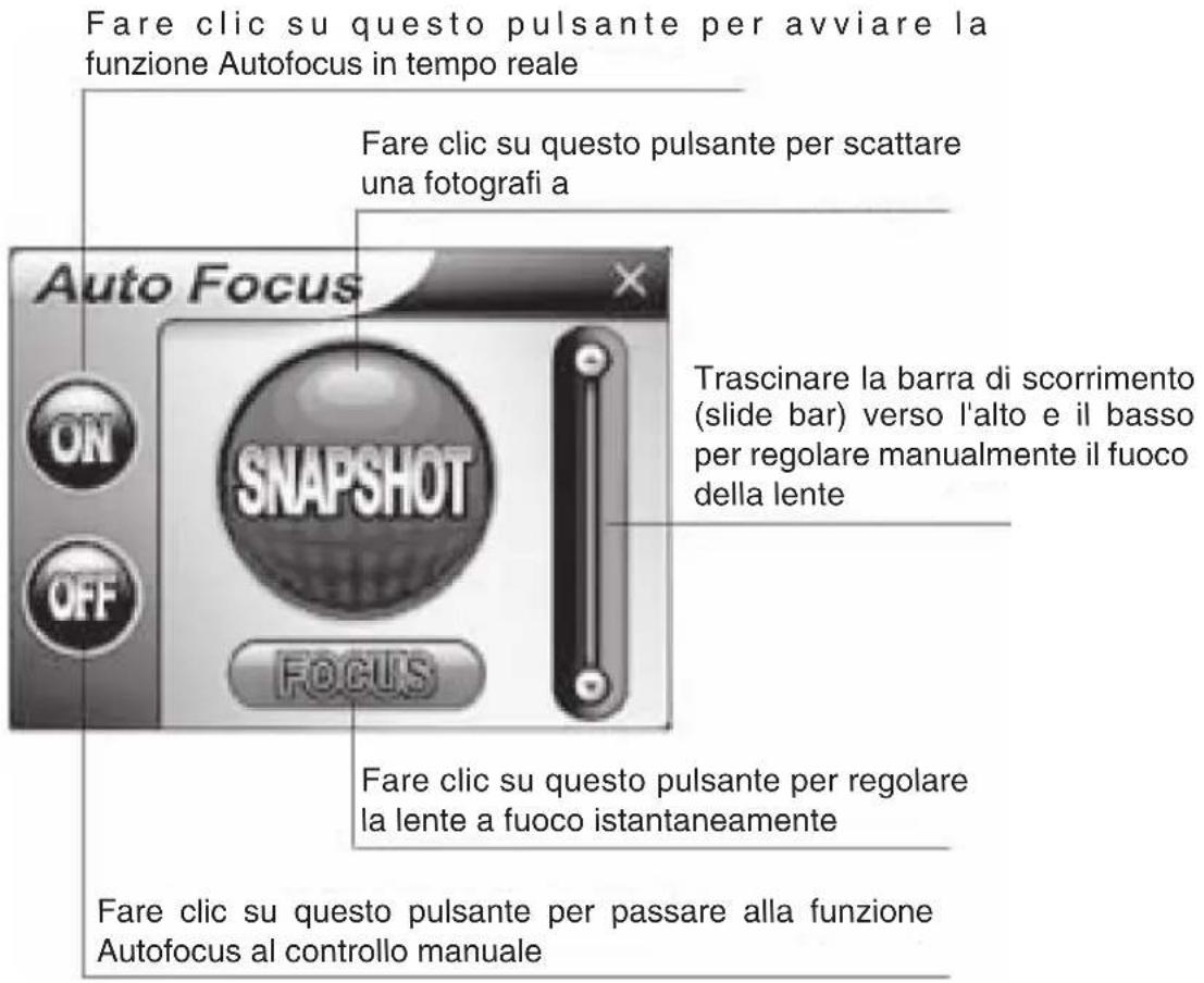 KONIG CMPWEBCAM40 - Funzioni del pannello di controllo autofocus - 1