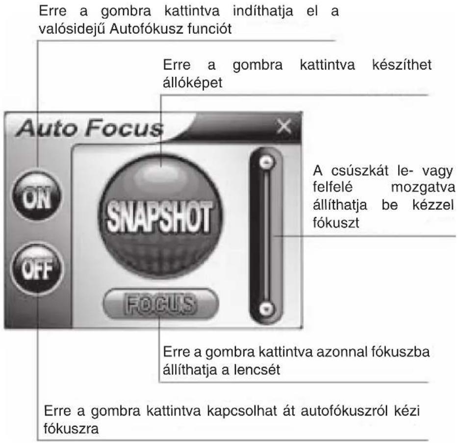 KONIG CMPWEBCAM40 - Az autofókusz kezelőpaneljének funkciói - 1