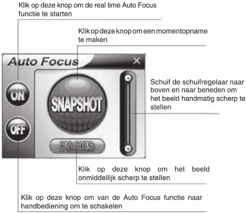 KONIG CMPWEBCAM40 - De functies van het Auto Focus bedieningspaneel - 1
