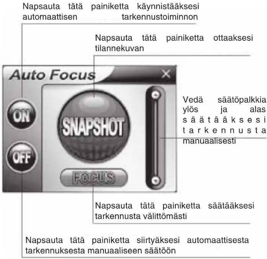 KONIG CMPWEBCAM40 - Automaattisen tarkennuksen ohjauspaneelin toiminnot - 1