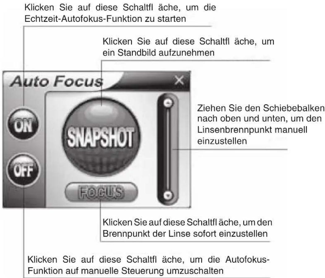 KONIG CMPWEBCAM40 - Die Funktionen des Autofokus-Bedienfelds - 1