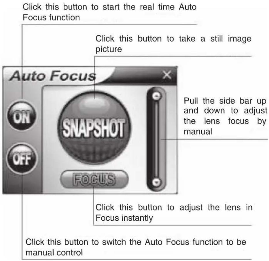KONIG CMPWEBCAM40 - The Functions of Auto Focus Control Panel - 1