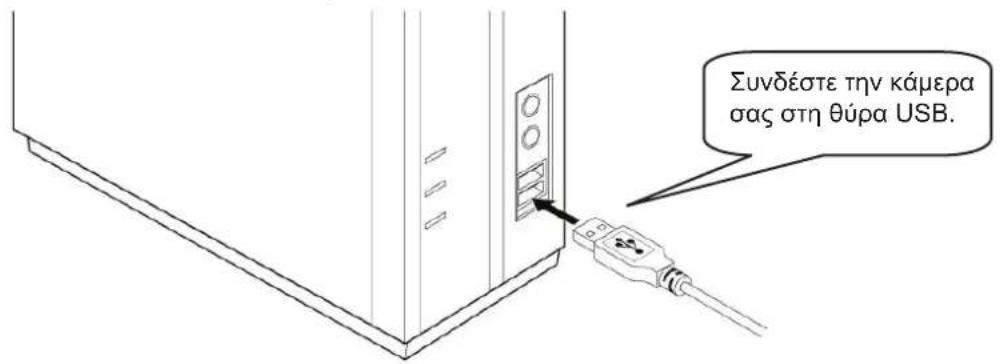 Συνδέστε την κάμερα σας στη θύρα USB.