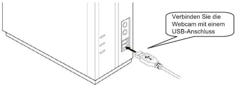 Verbinden Sie die Webcam mit einem USB-Anschluss