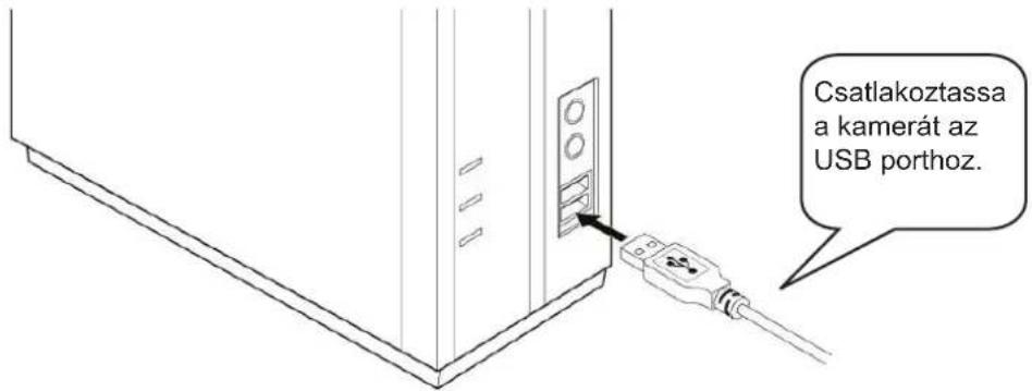Csatlakoztassa a kamerát az USB porthoz.