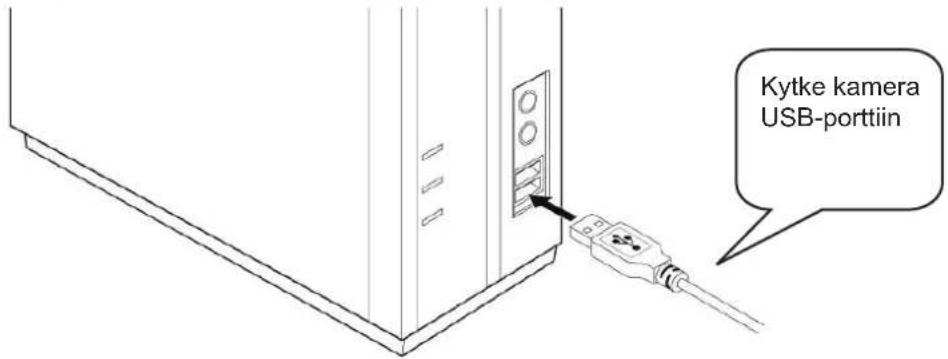 Kytke kamera USB-porttiin