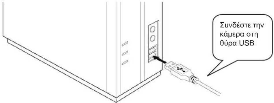 Συνδέστε την κάμερα στη θύρα USB