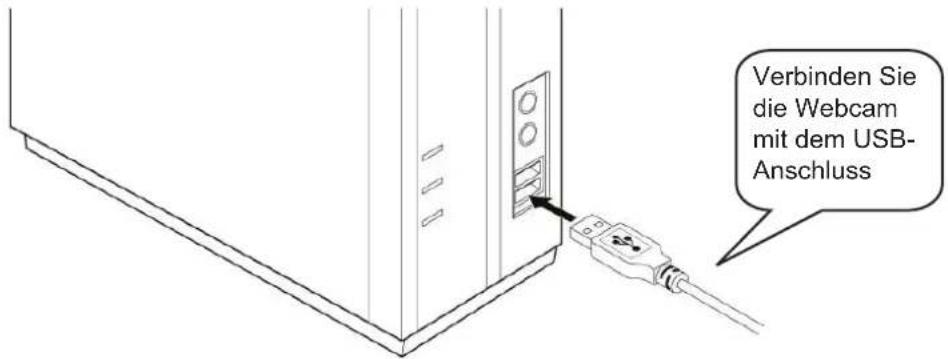 Verbinden Sie die Webcam mit dem USB- Anschluss