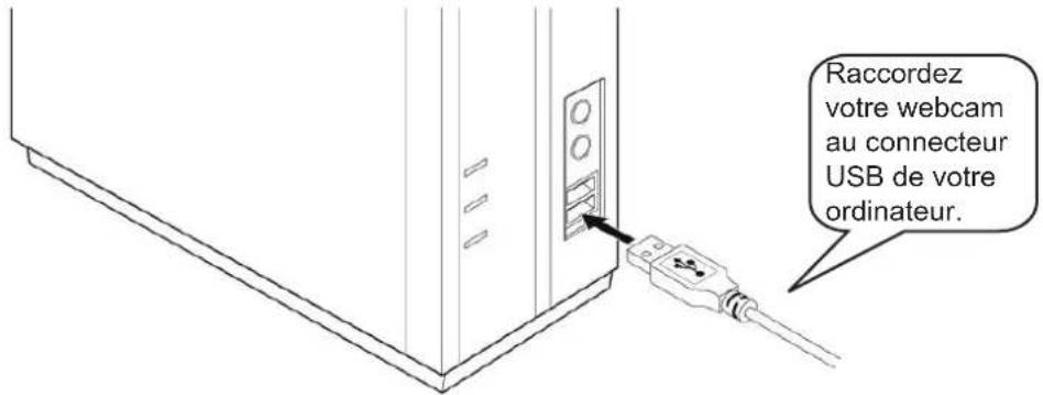 Raccordez votre webcam au connecteur USB de votre ordinateur.