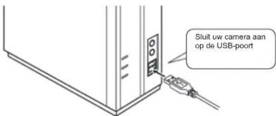 KONIG CMPWEBCAM95WH - INHOUD VAN DE VERPAKKING - 2