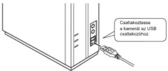 KONIG CMPWEBCAM95WH - A KAMERA TELEPITÉSE - 1