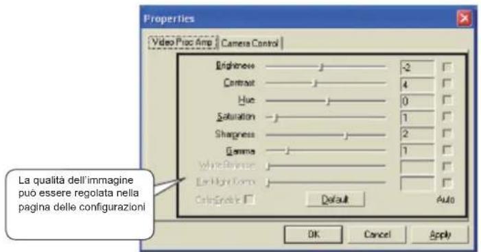 KONIG CMPWEBCAM95WH - FUNZIONI DELLAVIDEOCAMERA - 1