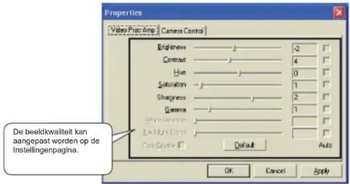 KONIG CMPWEBCAM95WH - CAMERAFUNCTIES - 1